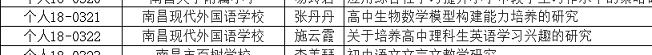 市級課題名單.png 市級課題名單.png